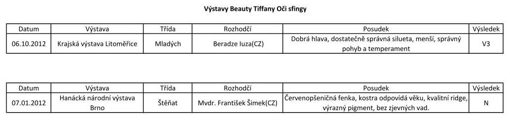 Beauty Tiffany Oči sfingy 16 Vystavy Tiffany 8